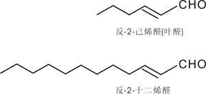图7 反-2-己烯醛(叶醛) 反-2-十二烯醛