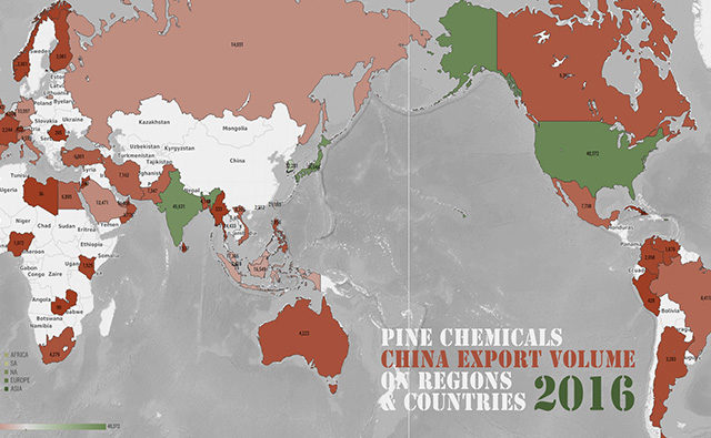 2016 China Export Volume of Pine Chemicals