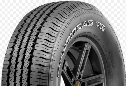 Application of Resin in Green Tire Manufacturing